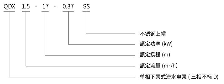 Q(D)X-SS-型不锈钢潜水电泵3.jpg Q(D)X-SS-型不锈钢潜水电泵3.jpg