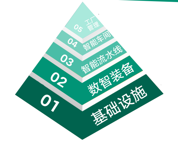 1066vip威尼斯(中国)有限公司-官方网站